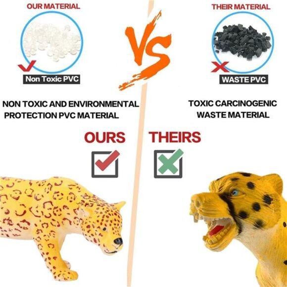 Jumbo Safari Animal Figures Set, 12 Realistic Jungle Zoo Toys, Elephant - Picture 6 of 8